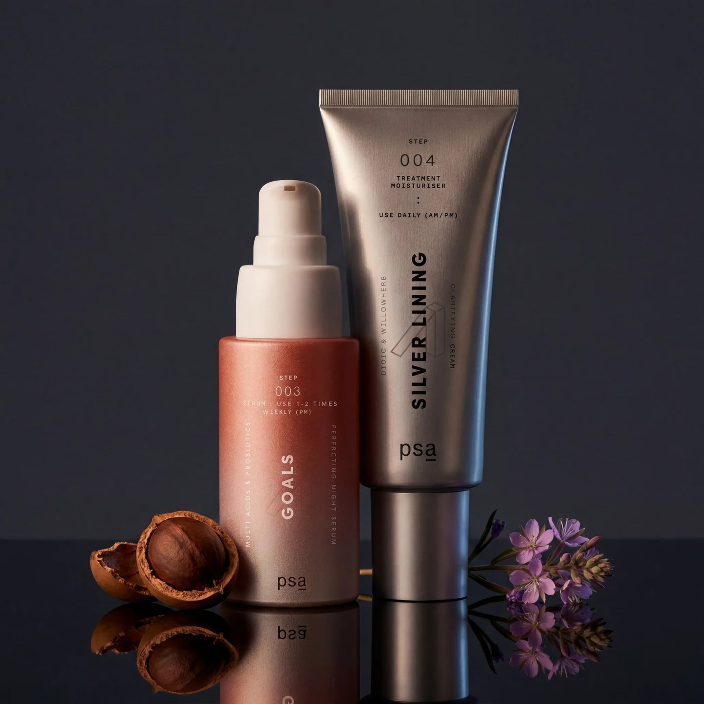 NIGHT RESTORE BUNDLE