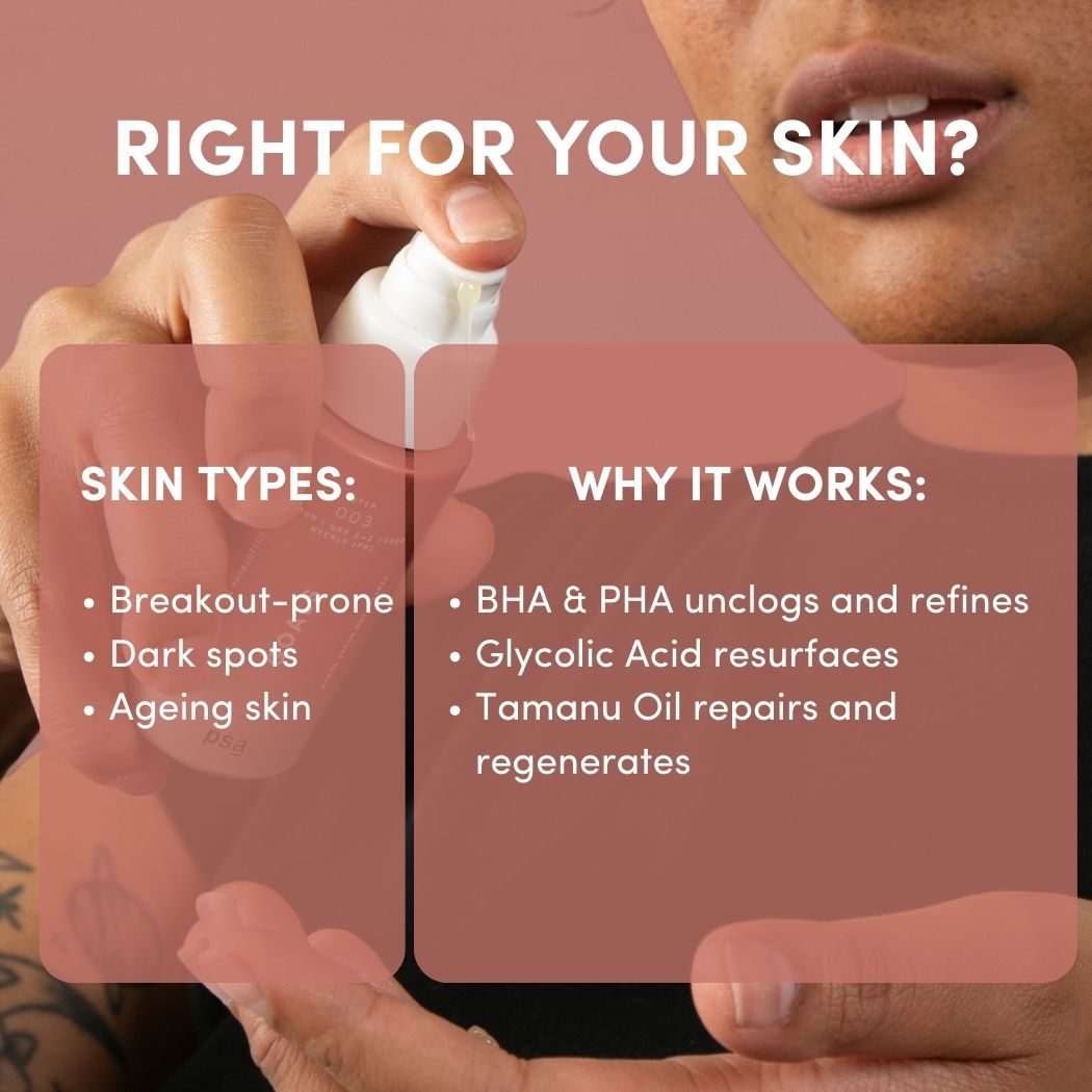 JAG OUT NIGHT SERUM 3個セット GOALS Multi Acids & Probiotics Perfecting Night Serum | PSA Skincare