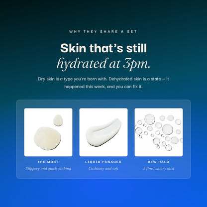 THE HYDRATION SET
